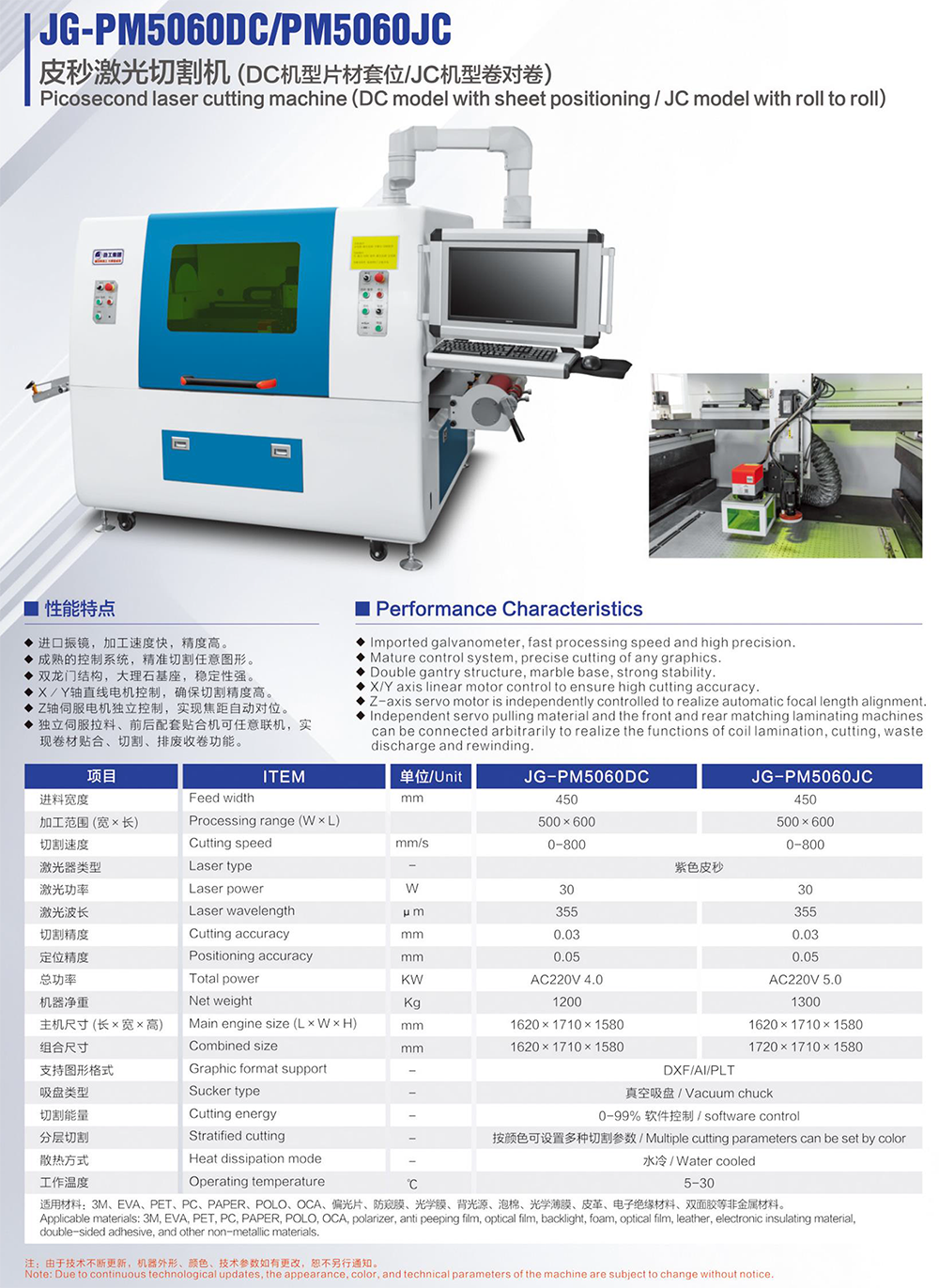 画册230424-18 JG-PM5060DC 皮秒好博(中国).png
