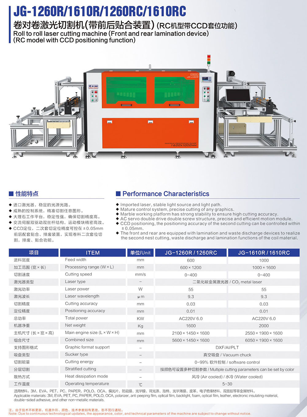画册230424-20 JG-1260R 1610R 卷对卷好博(中国).jpg