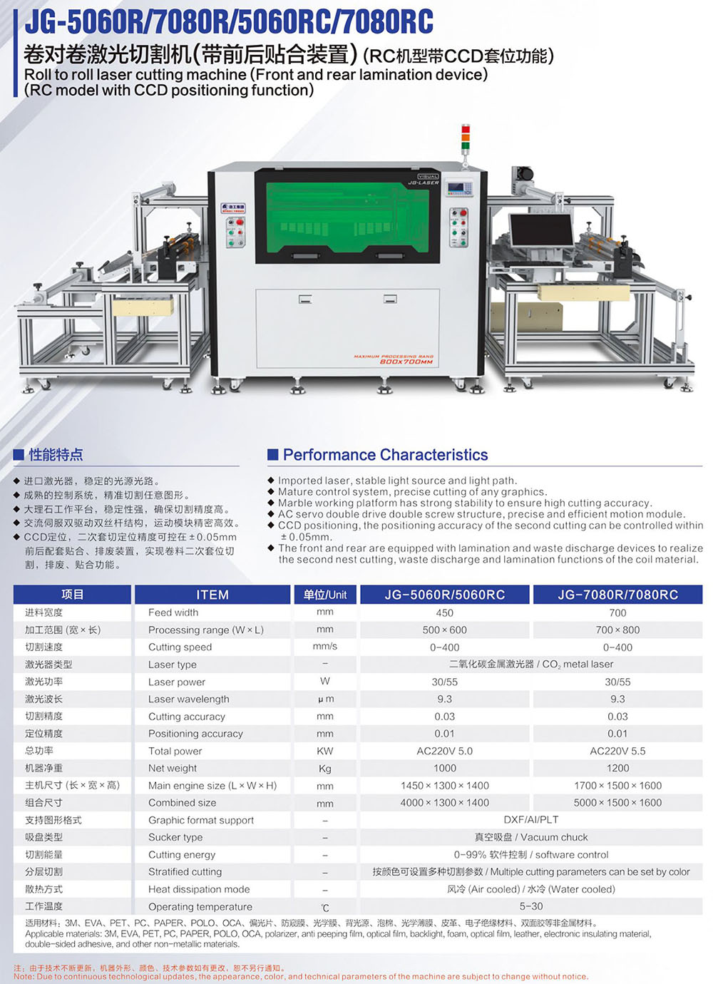 画册230424-20 JG-5060R 7080R 卷对卷好博(中国).jpg