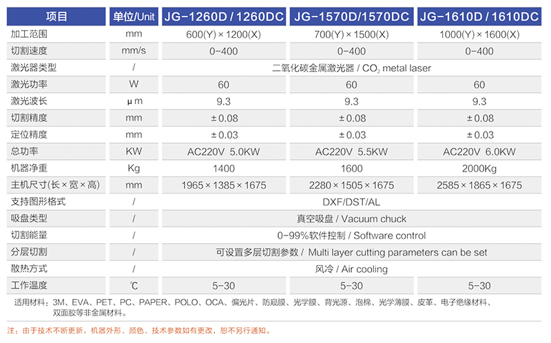 JG-12600 1570D 16100 片材KAIYUN.COM·开云「中国」官方网站-参数.jpg